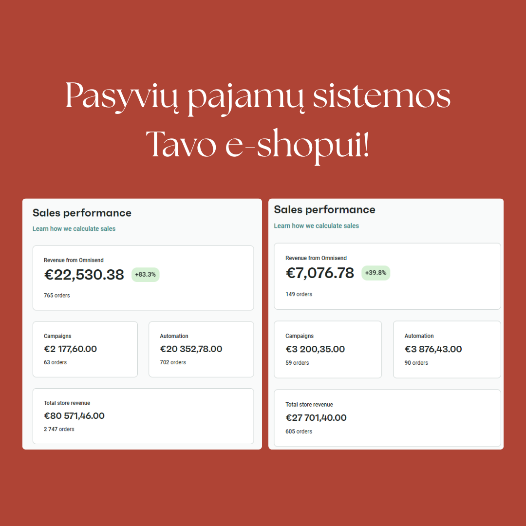 Email marketingo kursų kliento paketas - Image 2